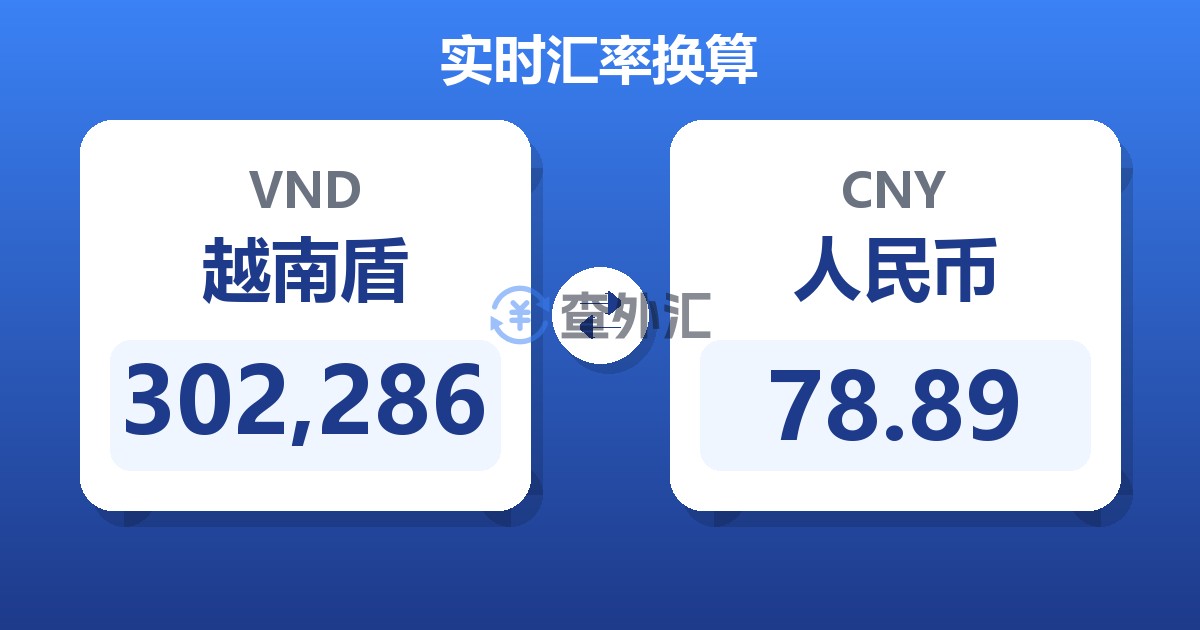 302,286越南盾兑人民币
