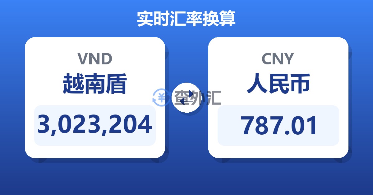 3,023,204越南盾兑人民币