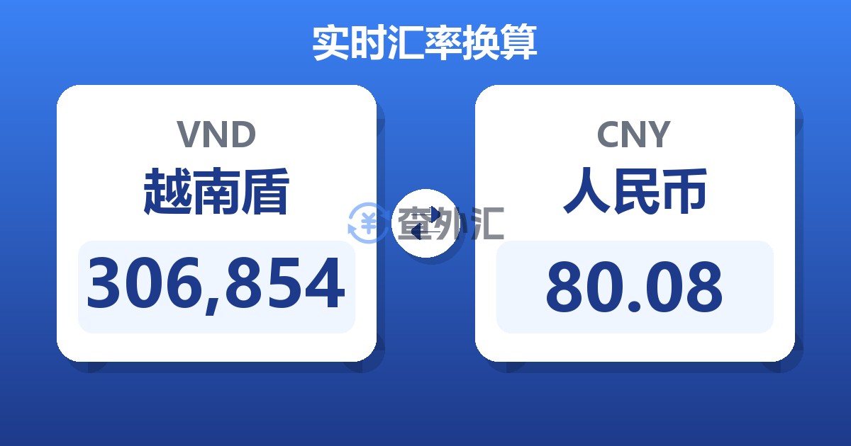 306,854越南盾兑人民币