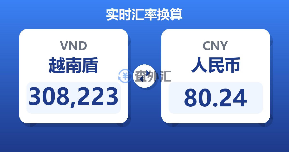 308,223越南盾兑人民币