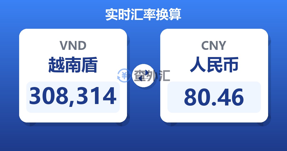 308,314越南盾兑人民币