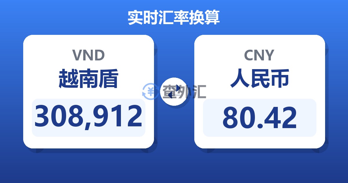 308,912越南盾兑人民币