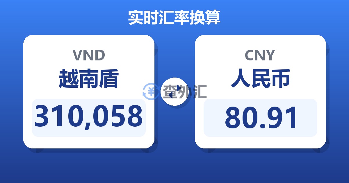 310,058越南盾兑人民币