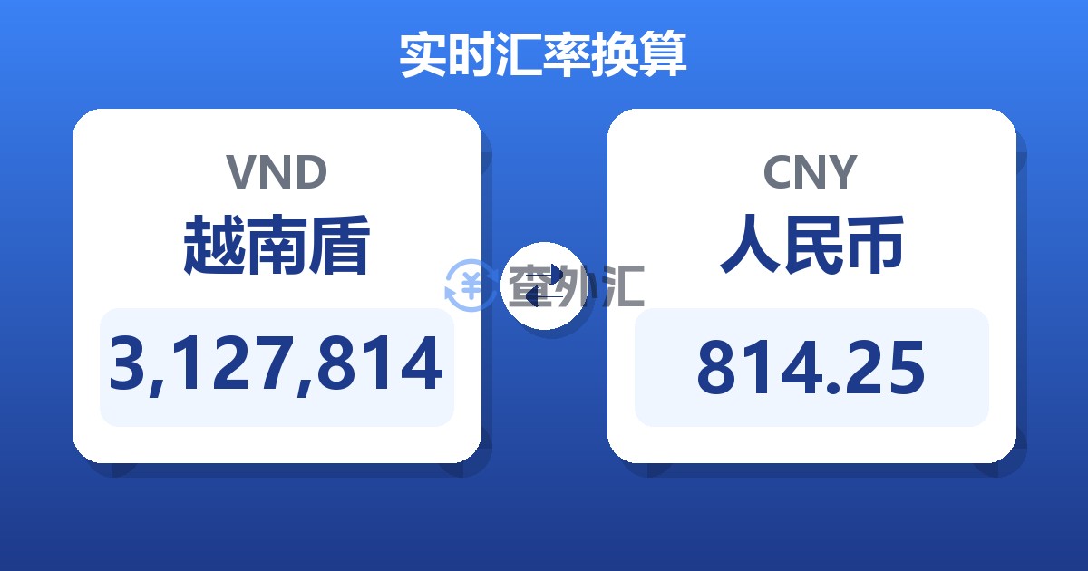 3,127,814越南盾兑人民币