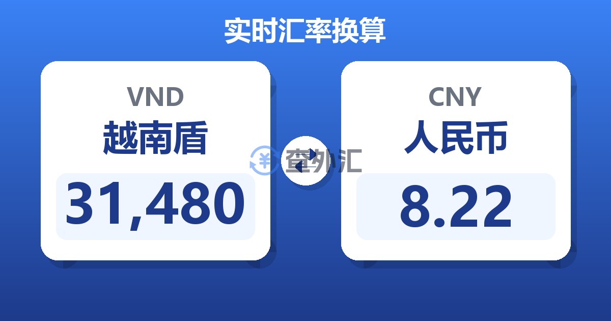 31,480越南盾兑人民币