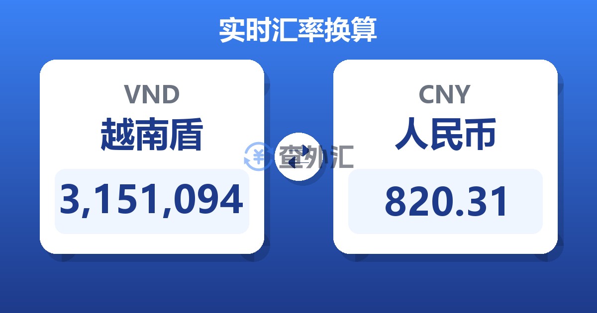 3,151,094越南盾兑人民币
