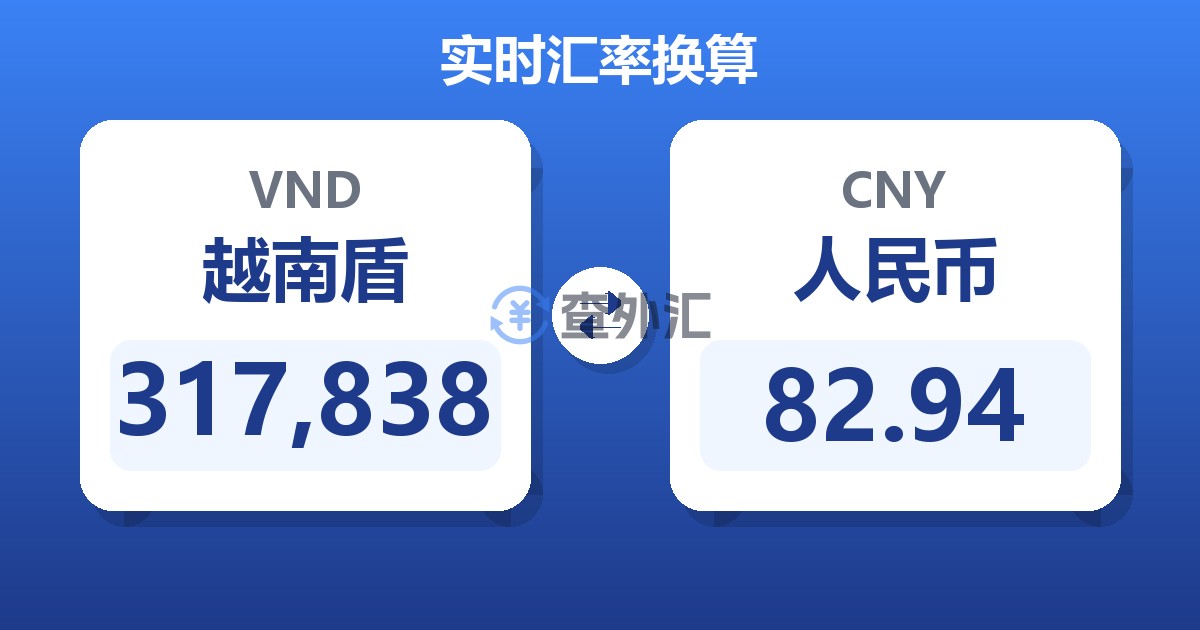 317,838越南盾兑人民币