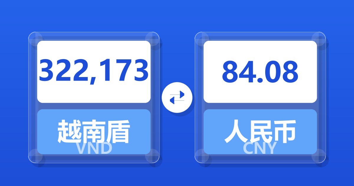 322,173越南盾兑人民币
