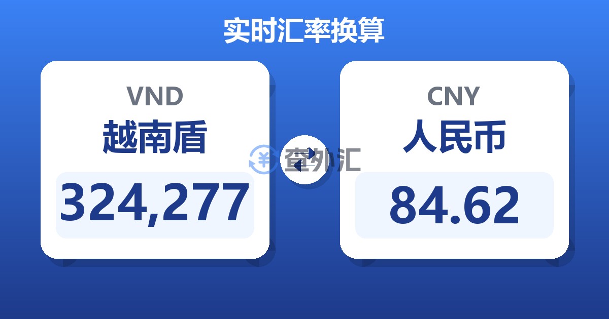 324,277越南盾兑人民币