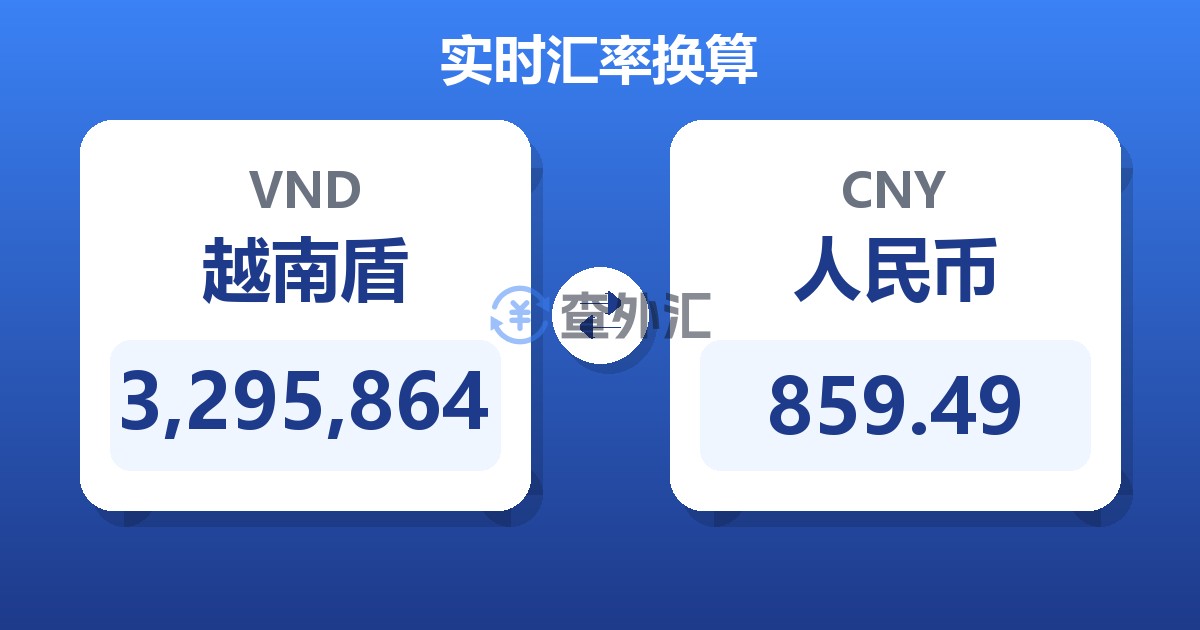 3,295,864越南盾兑人民币