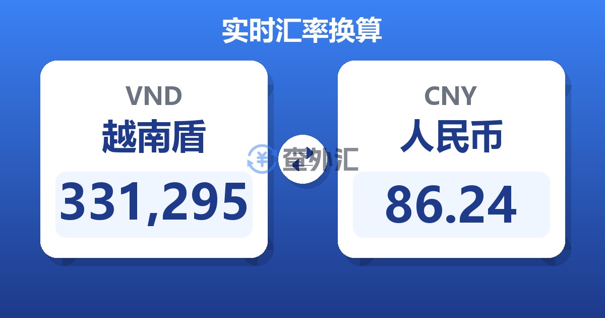 331,295越南盾兑人民币