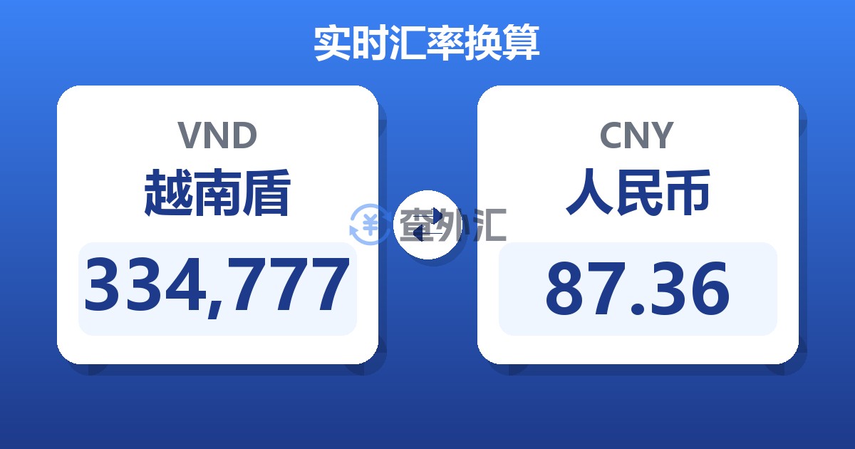334,777越南盾兑人民币