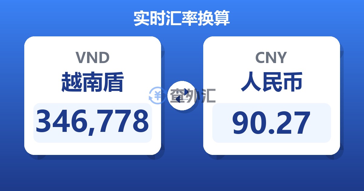 346,778越南盾兑人民币
