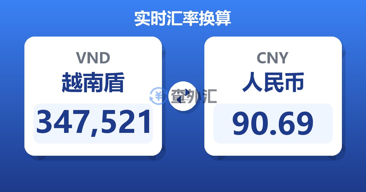 347,521越南盾兑人民币
