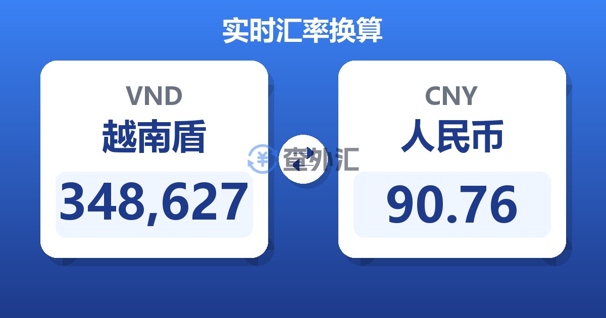 348,627越南盾兑人民币