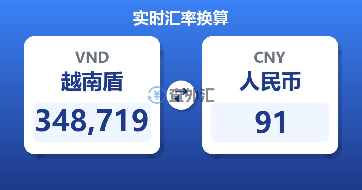 348,719越南盾兑人民币