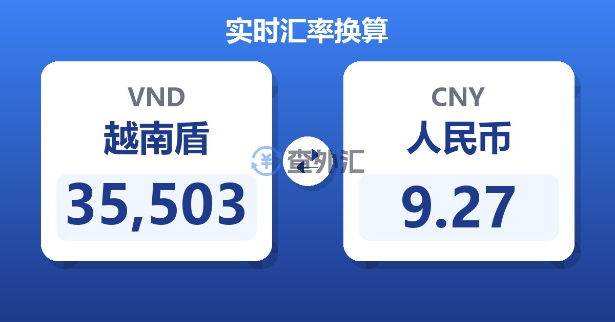 35,503越南盾兑人民币