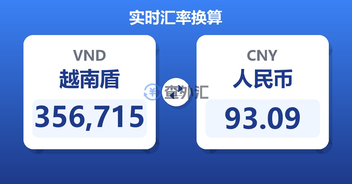 356,715越南盾兑人民币