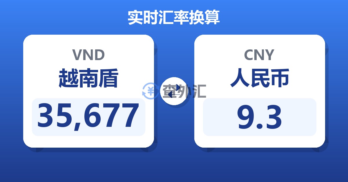 35,677越南盾兑人民币