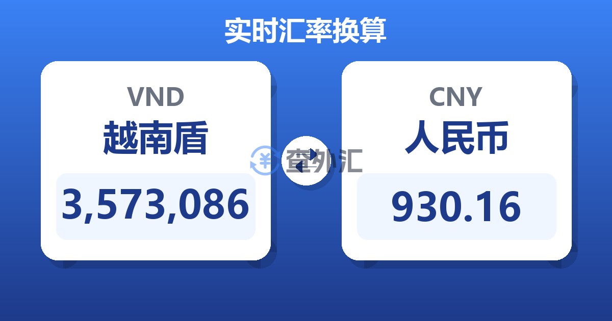 3,573,086越南盾兑人民币