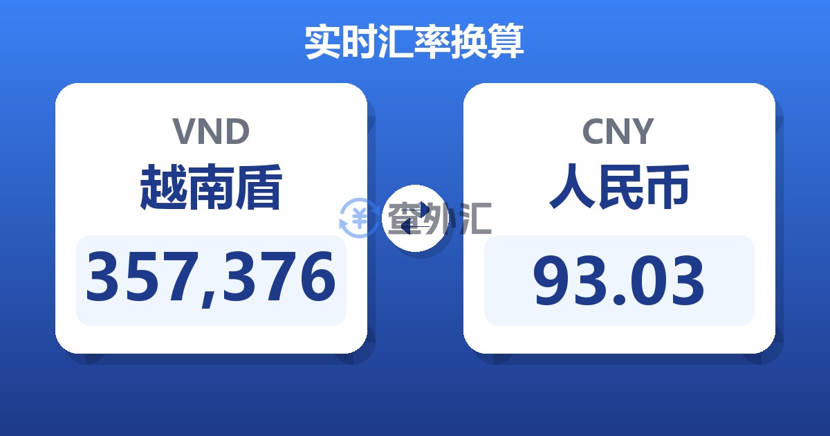 357,376越南盾兑人民币