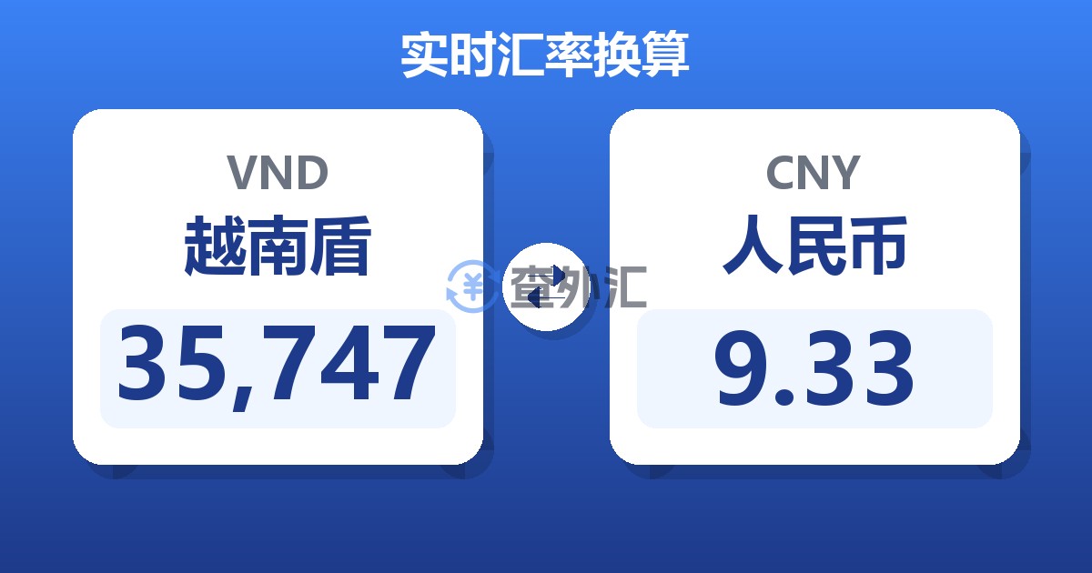 35,747越南盾兑人民币