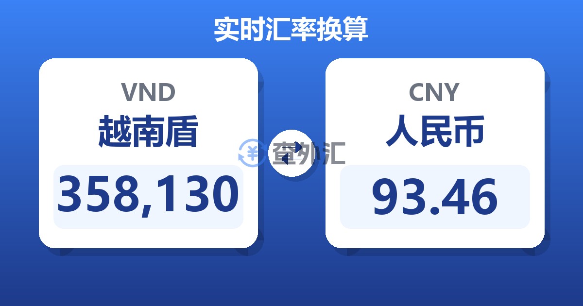 358,130越南盾兑人民币