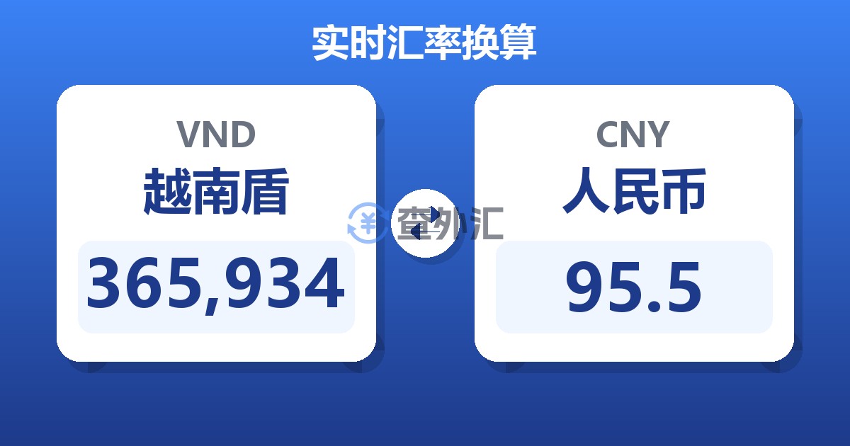 365,934越南盾兑人民币