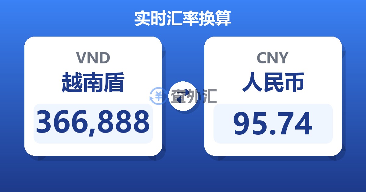 366,888越南盾兑人民币