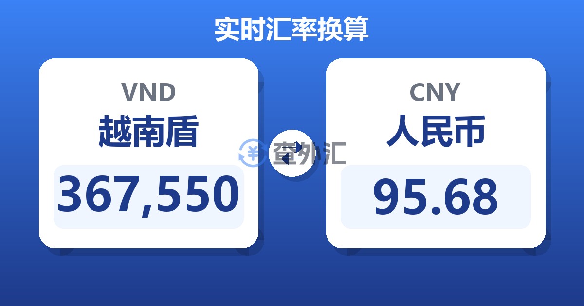 367,550越南盾兑人民币