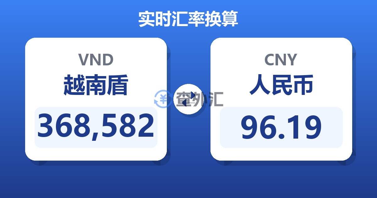 368,582越南盾兑人民币