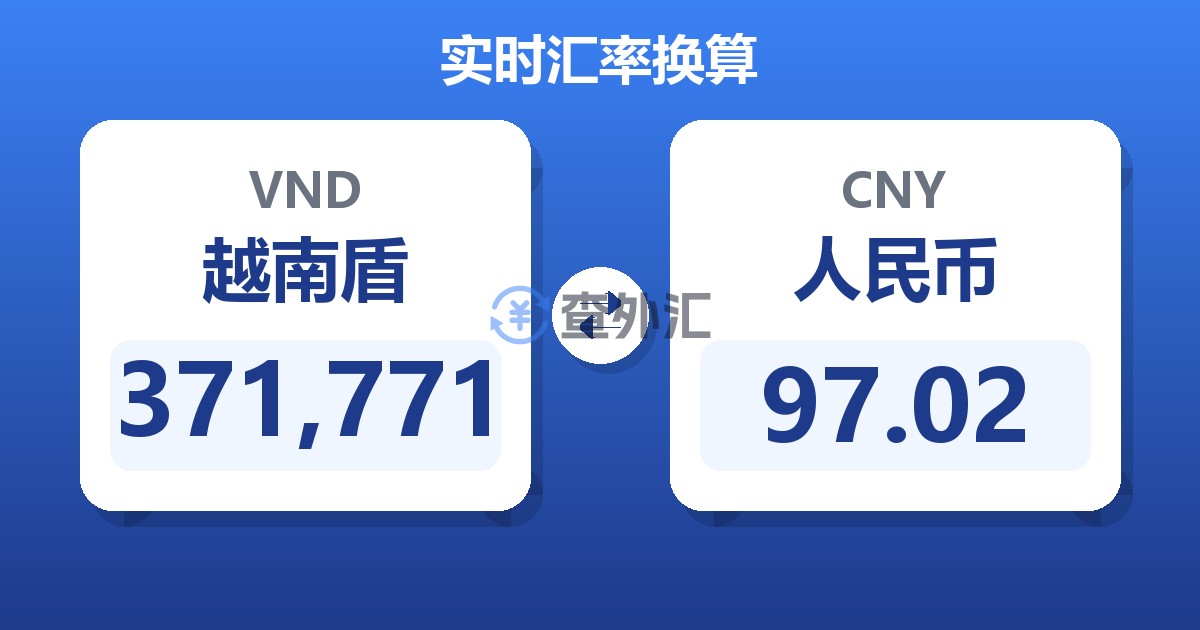 371,771越南盾兑人民币