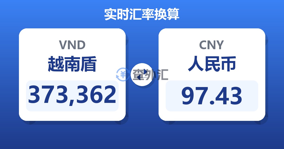 373,362越南盾兑人民币