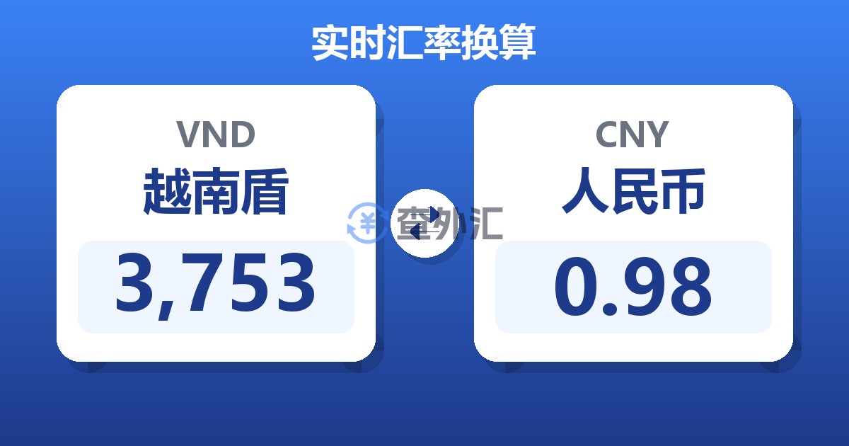 3,753越南盾兑人民币