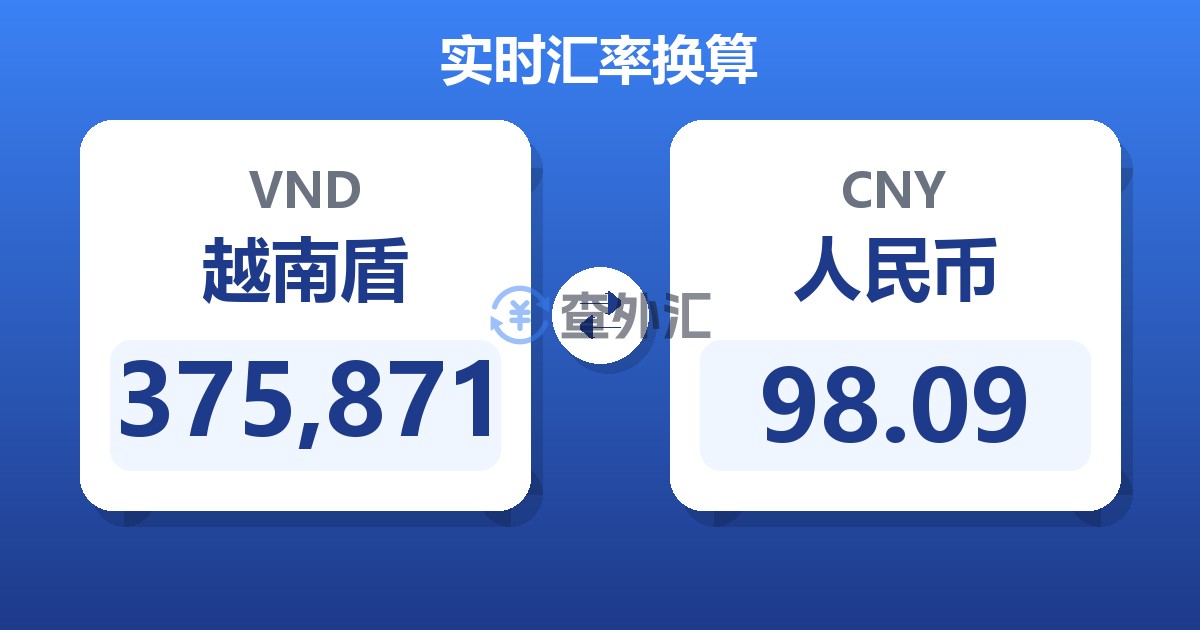 375,871越南盾兑人民币