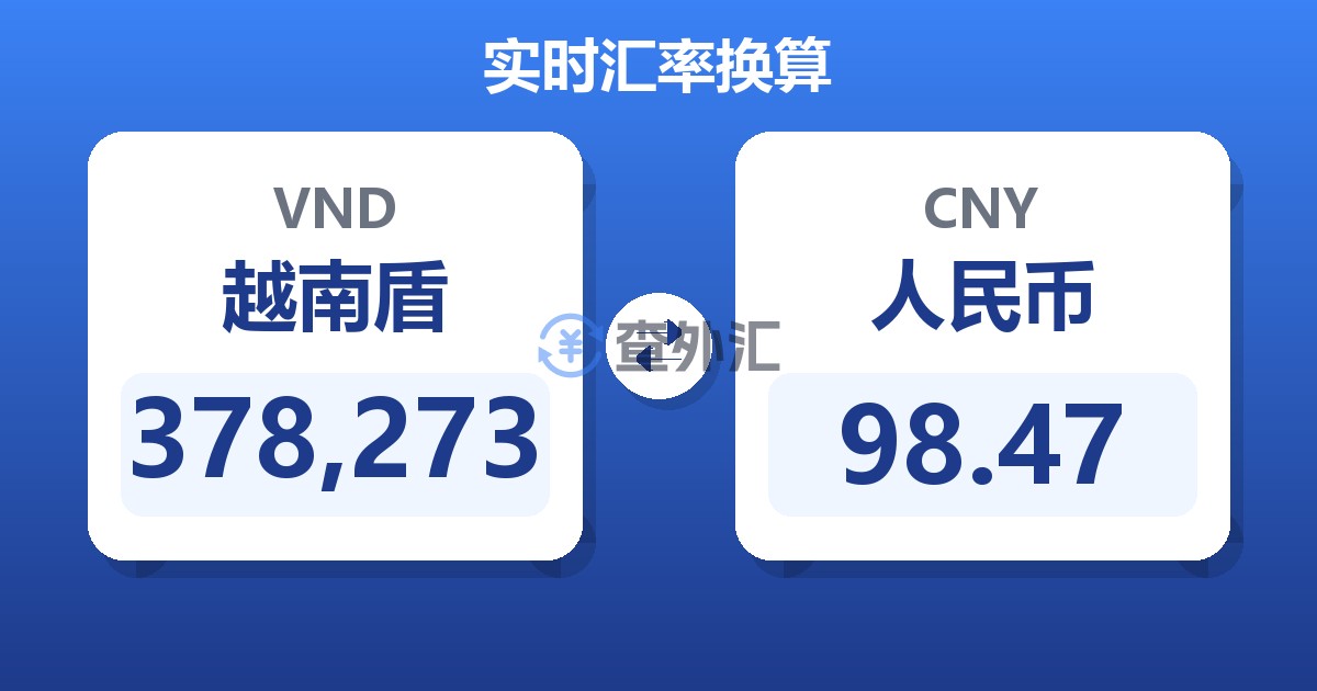 378,273越南盾兑人民币