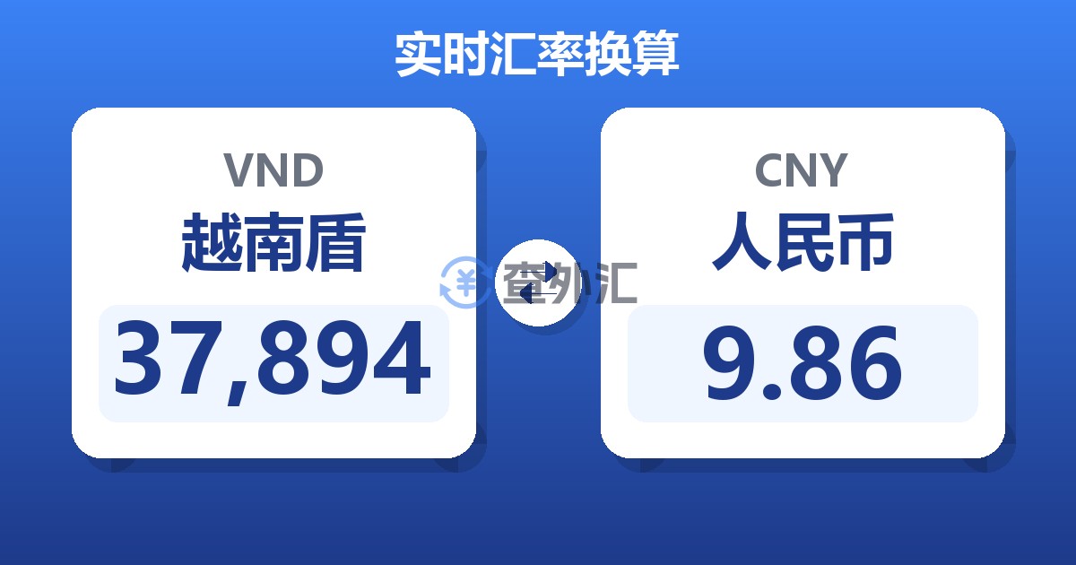 37,894越南盾兑人民币