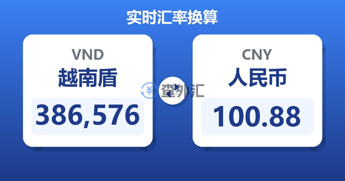 386,576越南盾兑人民币