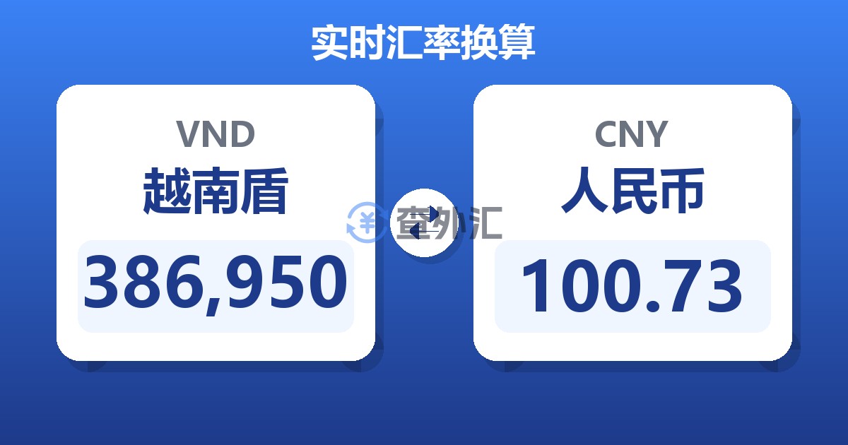 386,950越南盾兑人民币