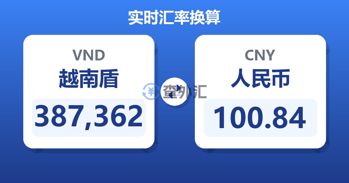 387,362越南盾兑人民币