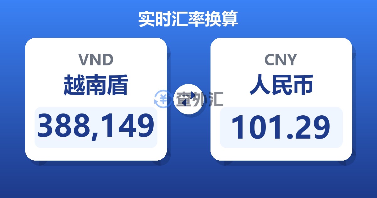 388,149越南盾兑人民币
