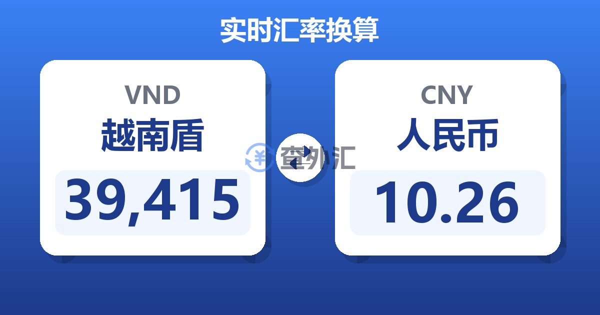 39,415越南盾兑人民币