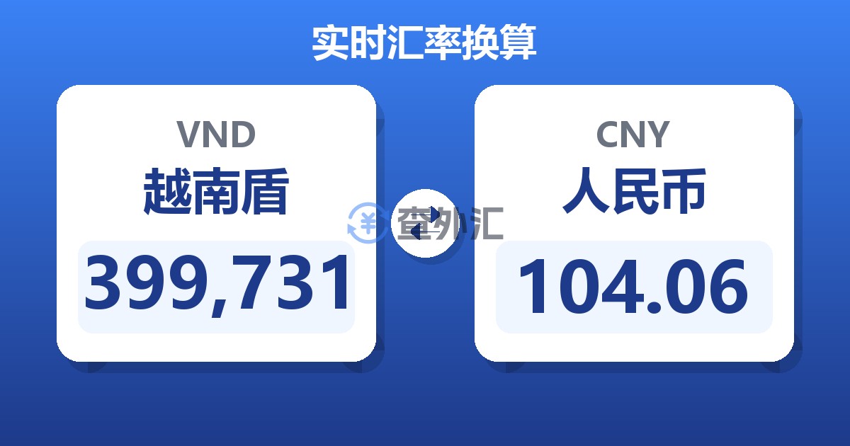 399,731越南盾兑人民币
