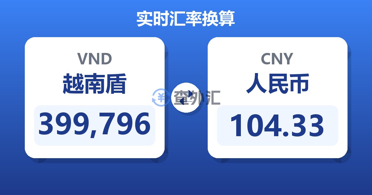 399,796越南盾兑人民币