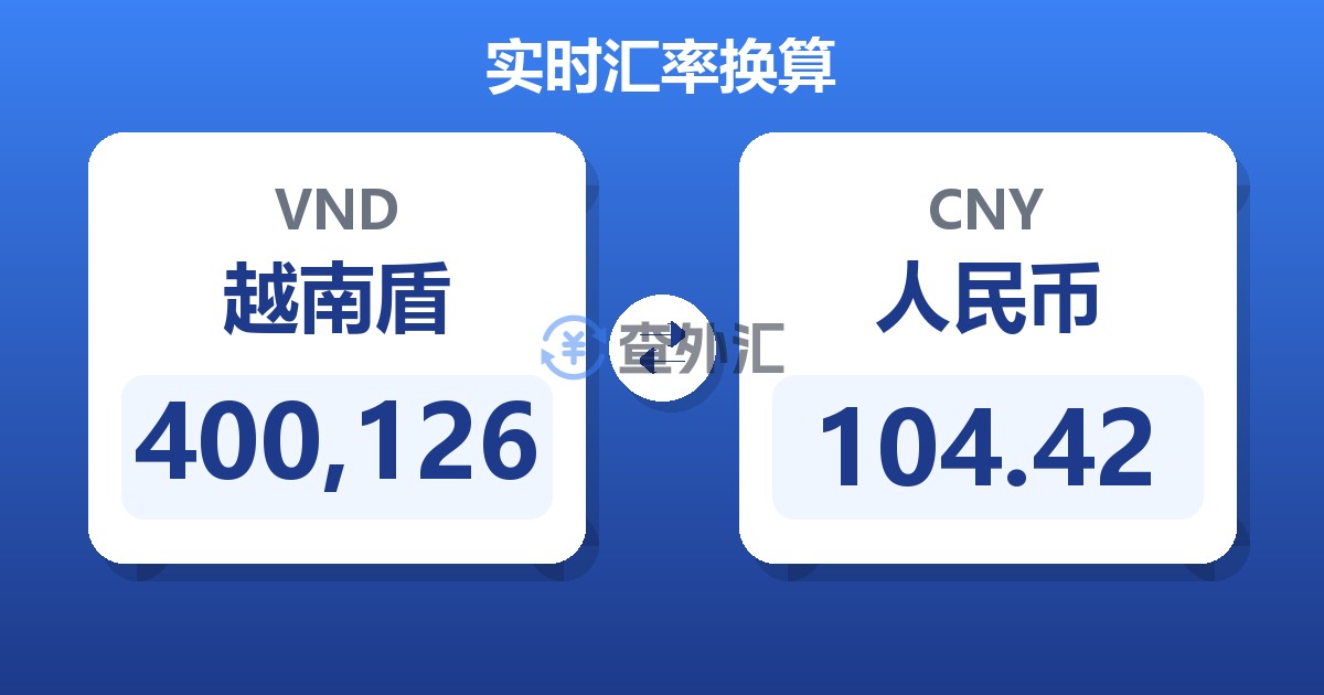 400,126越南盾兑人民币