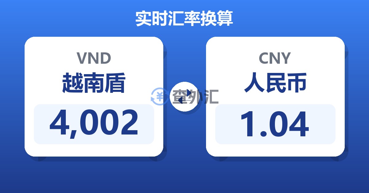 4,002越南盾兑人民币