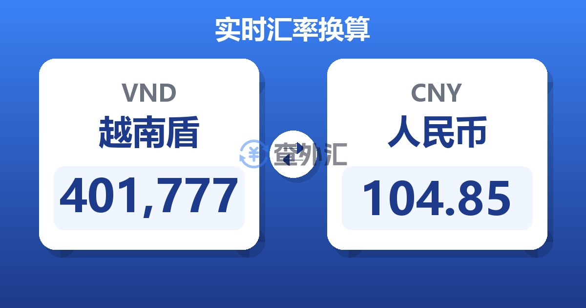 401,777越南盾兑人民币