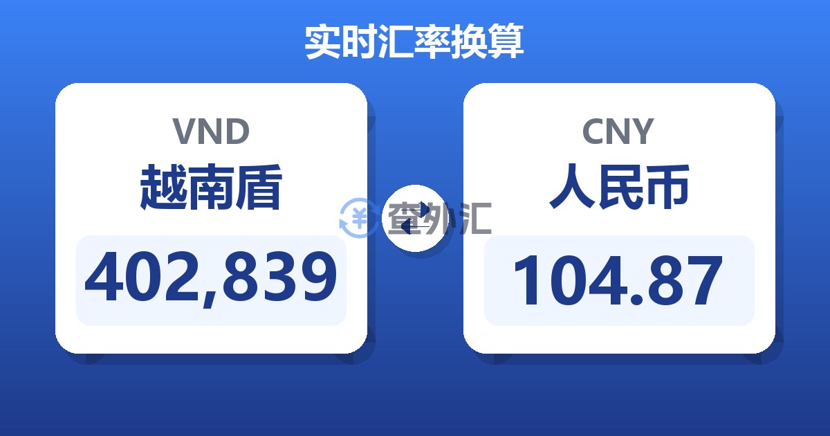 402,839越南盾兑人民币