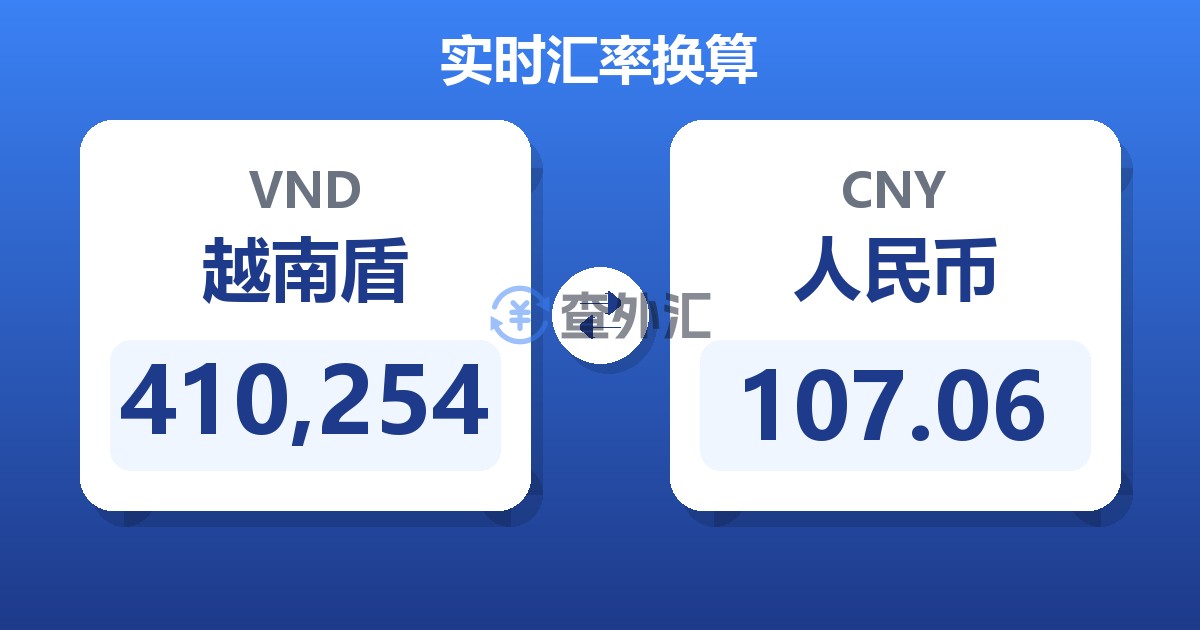 410,254越南盾兑人民币