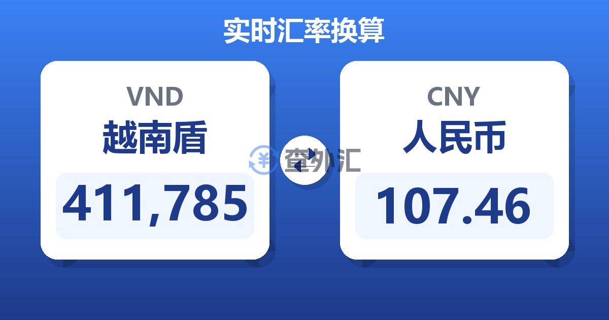 411,785越南盾兑人民币